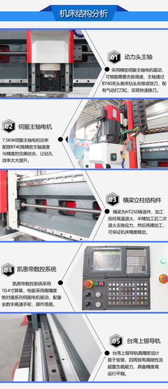 輕型1020-博斯曼高速數控鉆床