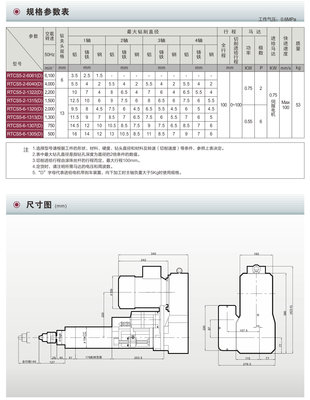 5型伺服動力頭數控動力頭數控鉆床多軸臺鉆鉆削動力頭伺服主軸頭