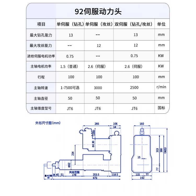 jphznb7492單雙伺服鉆攻一體數(shù)控動力頭 立式臥式兩用多軸加工的高效解決方案