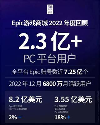 Unity總裁辭職，游戲引擎領(lǐng)域?qū)⒂瓉硇伦兏铮? />
</span>
<span id=